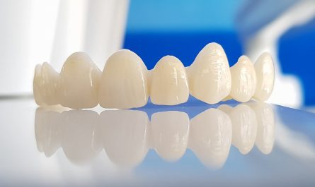 Zirconia Based Dental Materials Market
