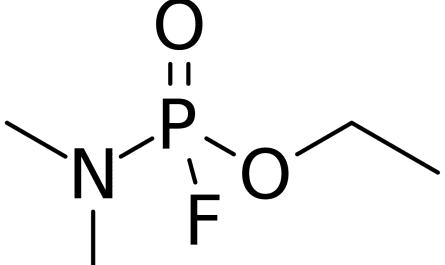 India Fluorinated Organic Compounds Market