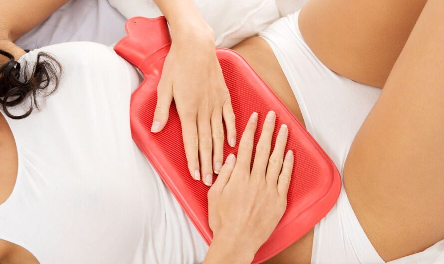 Menstrual Cramps Treatment Market is Estimated To Witness High Growth Owing To Rising Prevalence of Menstrual Cramps