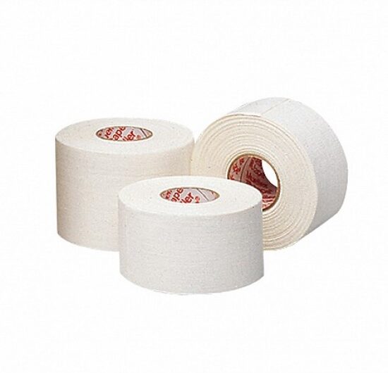 Adhesive Tapes Market Is Estimated To Witness High Growth Owing To Increasing Demand for Packaging Solutions and Growing Construction Industry