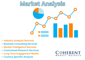 Market-Analysis-Scope.png