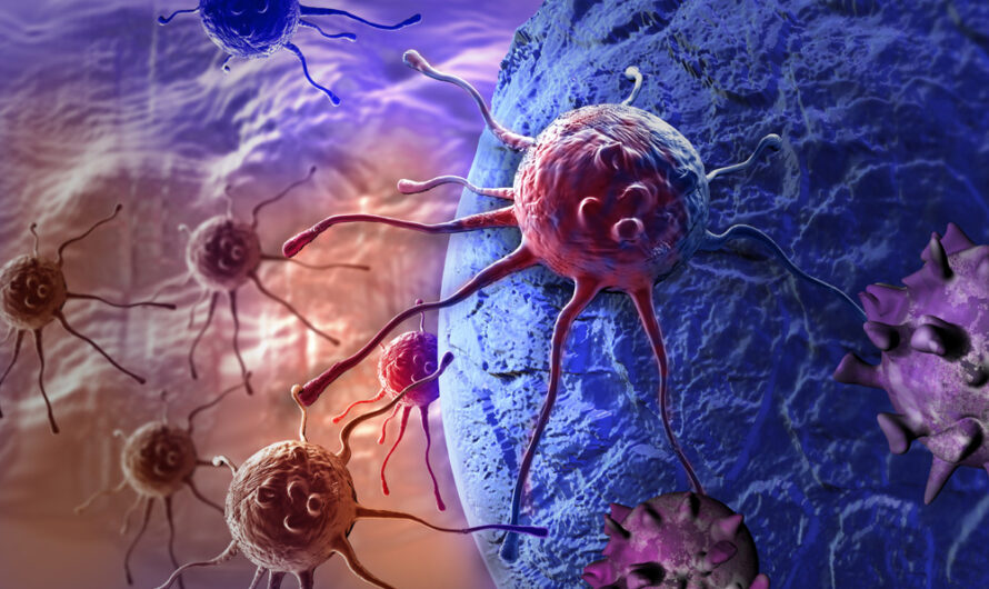 Immuno-Oncology Biologics Is The Largest Segment Driving The Growth Of Cancer Biologics Market