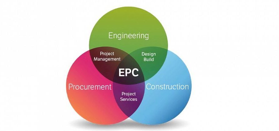 The Global EPC Consulting Market Is Estimated To Propelled By Increasing Demand For Integrated Engineering Services