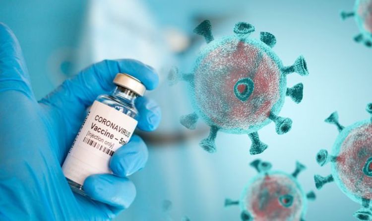 Revolutionary Drugs Emerged for Effective Coronavirus Treatment and Prevention