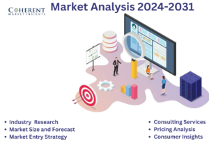 Market Analysis 2024-2031