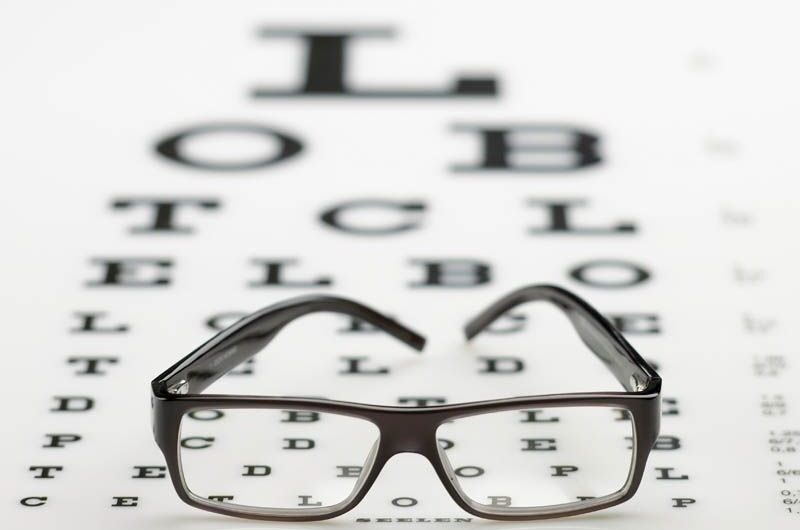 Visual Impairment: Understanding the challenges and opportunities