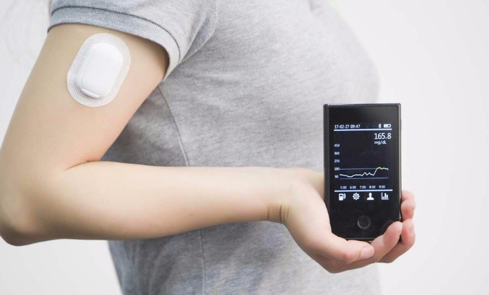 Global Compartment Syndrome Monitoring Devices Market