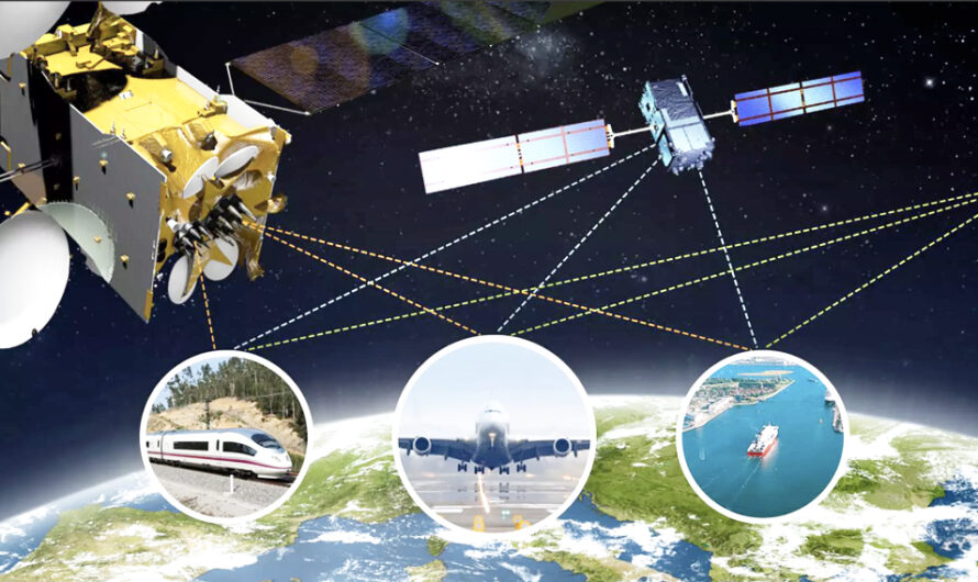 Satellite as a Service: Global Satellite as a Service How Space is Transforming Communication Worldwide