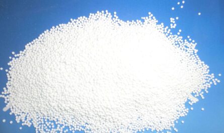 Sodium Benzoate Market